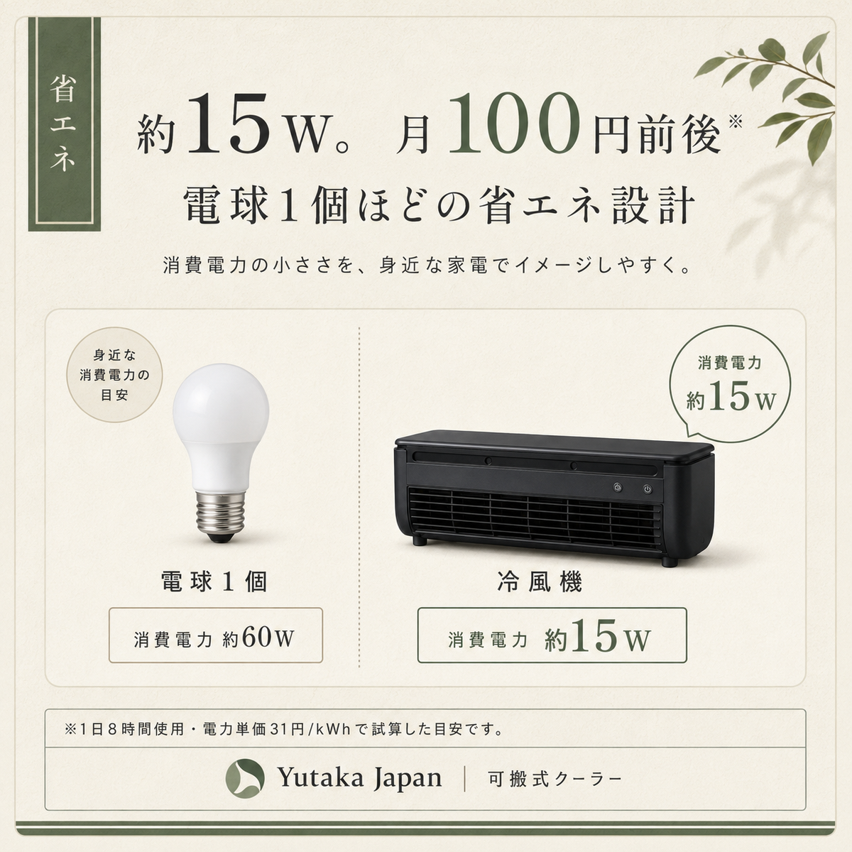 Yutaka Japan 可搬式クーラー